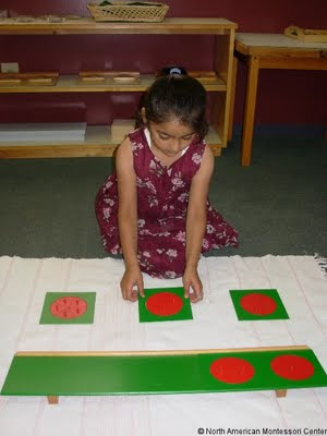 NAMC montessori principles observe school with checklist girl and shape cards
