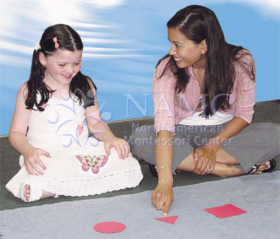 NAMC Montessori three period lesson explained example teacher and student