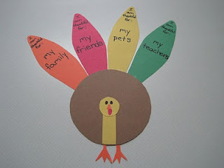 NAMC montessori cosmic education meaning behind thanksgiving paper turkey