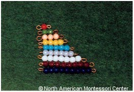 NAMC montessori preschool math guide materials curriculum explained short bead stair
