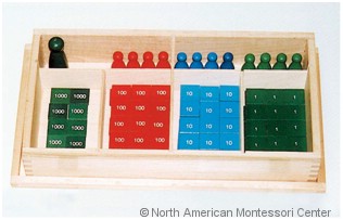 NAMC montessori preschool math guide materials curriculum explained stamp game