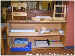 NAMC montessori preschool math guide materials curriculum explained mathematics area