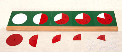 Montessori Fraction Circles